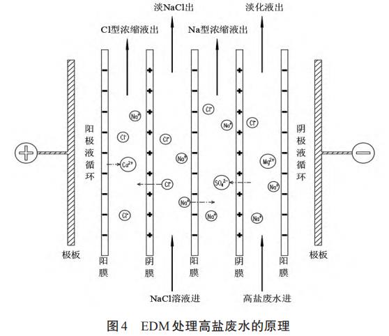 污水處理設備__全康環(huán)保QKEP
