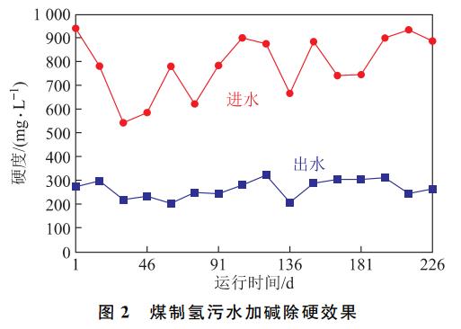 污水處理設備__全康環(huán)保QKEP