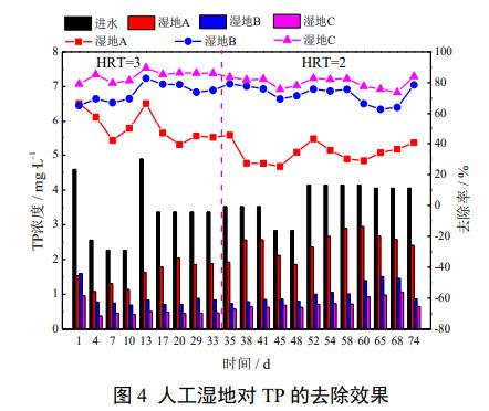 污水處理設備__全康環(huán)保QKEP