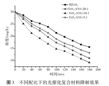 污水處理設備__全康環(huán)保QKEP