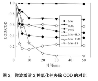 污水處理設備__全康環(huán)保QKEP