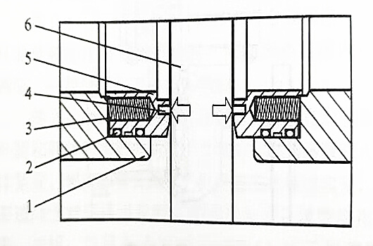 圖2 - 8不銹鋼閘閥雙阻斷泄放功能